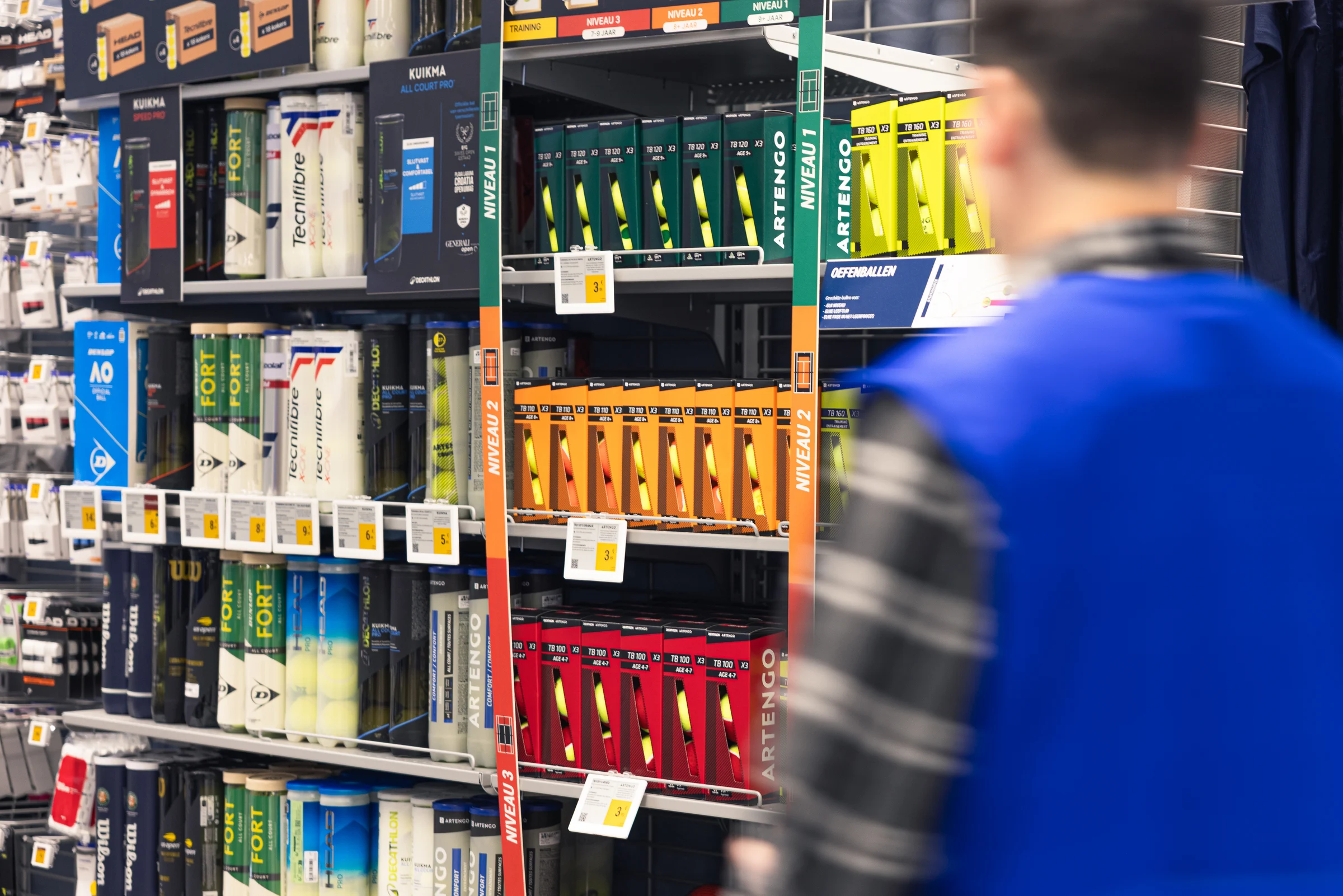Decathlon · 38